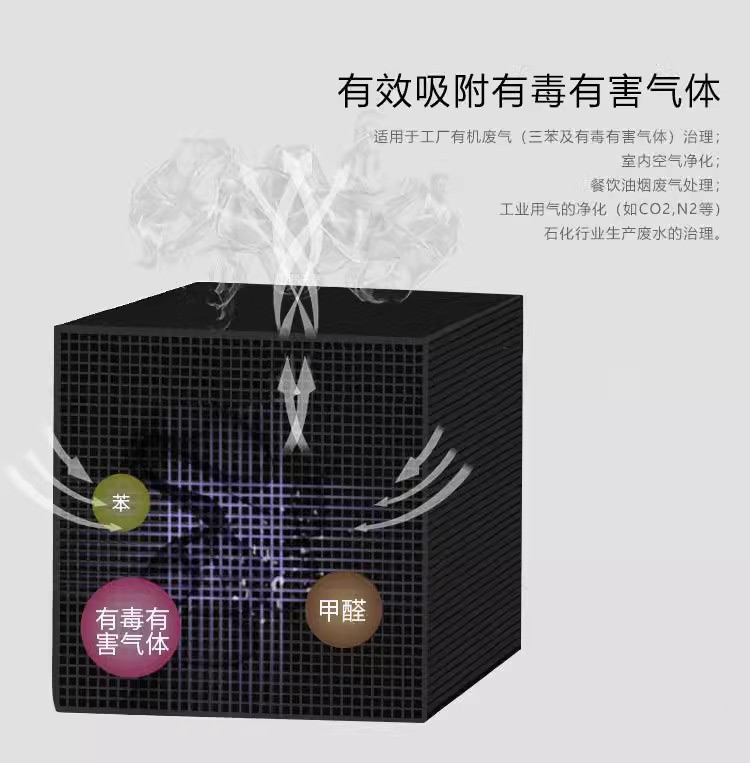烤漆房蜂窩狀活性炭的使用時(shí)間？